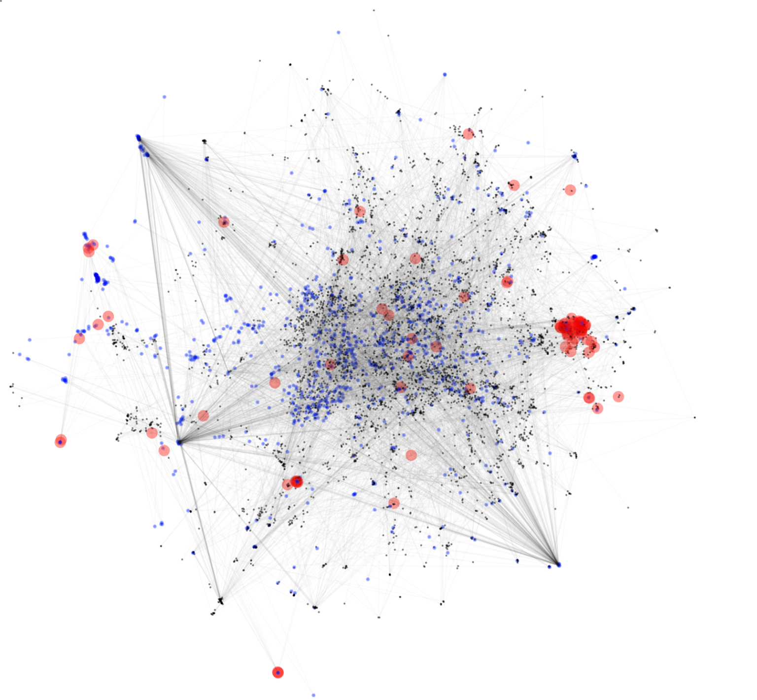 EvolveGCN: Evolving Graph Convolutional Networks For Dynamic Graphs ...